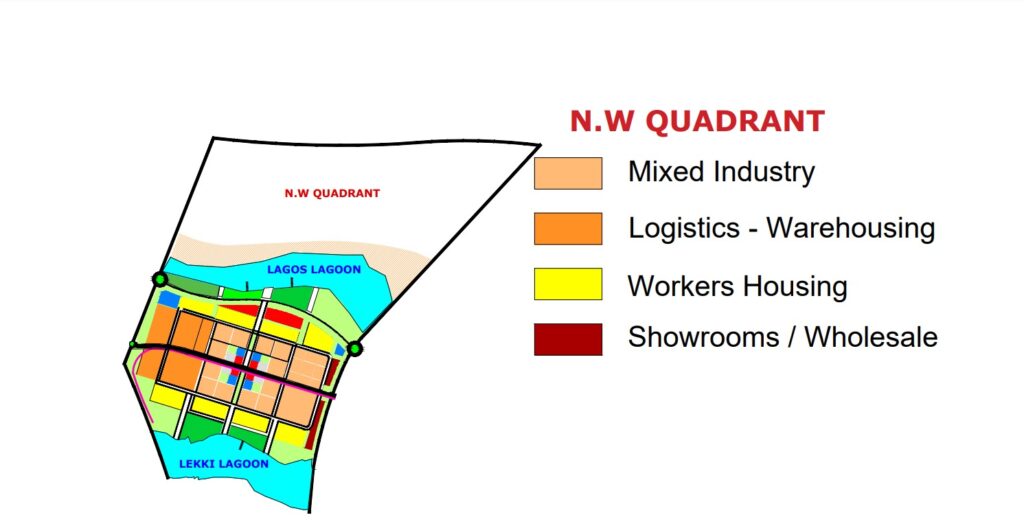 LWIl North West Quadrant